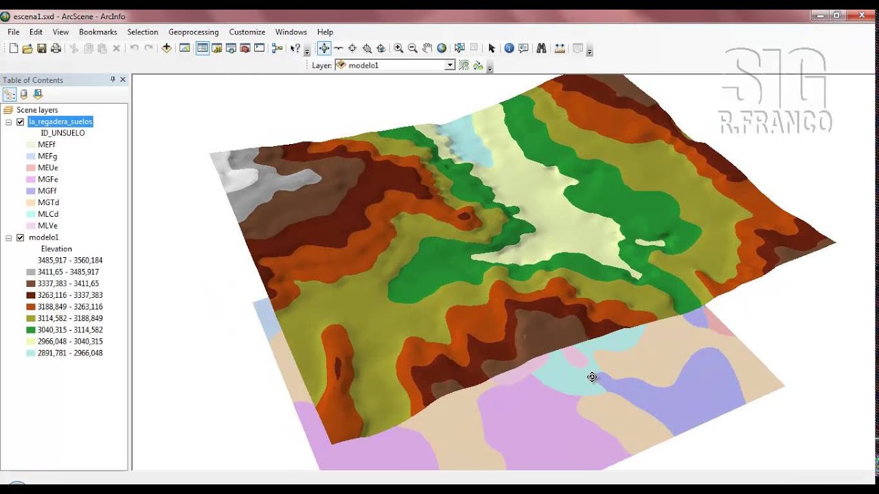 Visualiza Las Capas De Nuevo En Arcgis Guía Paso A Paso 8222